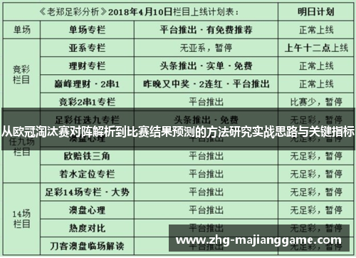 从欧冠淘汰赛对阵解析到比赛结果预测的方法研究实战思路与关键指标