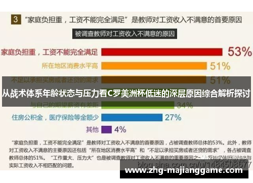 从战术体系年龄状态与压力看C罗美洲杯低迷的深层原因综合解析探讨 从战术体系年龄状态与压力看C罗美洲杯低迷的深层原因综合解析探讨