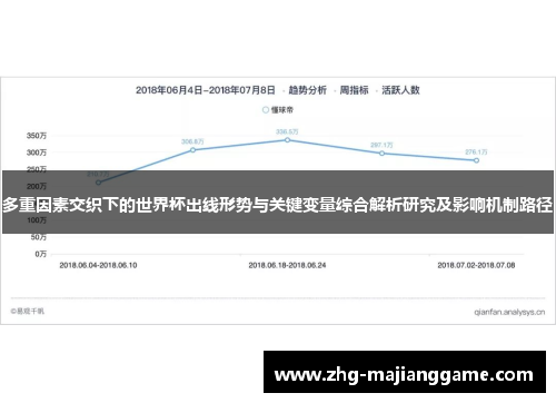 多重因素交织下的世界杯出线形势与关键变量综合解析研究及影响机制路径