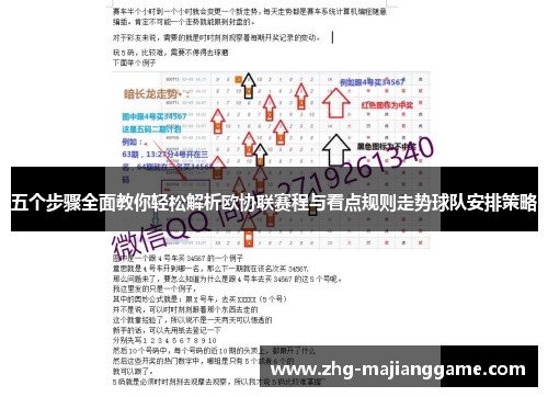 五个步骤全面教你轻松解析欧协联赛程与看点规则走势球队安排策略