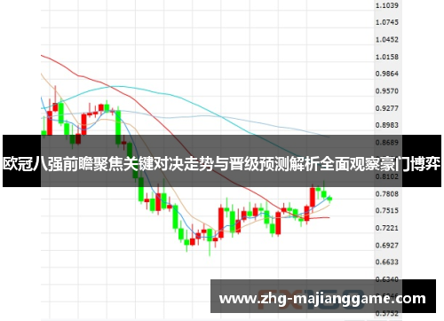 欧冠八强前瞻聚焦关键对决走势与晋级预测解析全面观察豪门博弈 欧冠八强前瞻聚焦关键对决走势与晋级预测解析全面观察豪门博弈